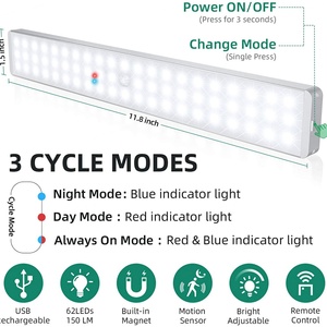 60led with Remote Control <b>Wireless</b> Motion Sensor Night <b>Light</b> USB Recharging Strip Under Cabinet <b>Light</b> - Product Image 2