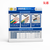 Câble électrique plat YouHui BVVB 2 conducteurs, cuivre massif, isolé PVC, gaine isolante, câblage électrique domestique 450/750V