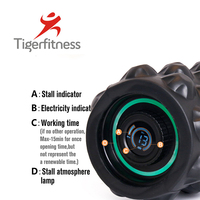 Ensemble de rouleaux en mousse EVA ABS Tiger Fitness pour le yoga et les exercices d'abs - Écologique et confortable