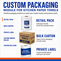 Keukenpapier OEM ODM Custom Private Label Directe Fabrieksfabrikant Hoge Absorberendheid Sterk Voedselveilig Wegwerpbaar