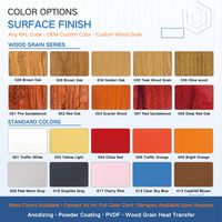 Harga Lembaran Aluminium Bergelombang Profil Ekstrusi Aluminium Anodized Kustom Panel Dinding 6063-T5 untuk Pelapis Bangunan