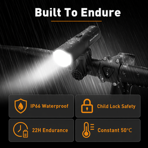 Rainproof 400lm LED Suspending Bike Lamp USB Rechargeable Aluminum Alloy <strong>MTB</strong> Bicycle Head Light High Brightness - Product Image 3
