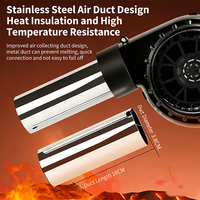 Souffleur de barbecue USB, souffleur de pique-nique en plein air, poêle à bois, vitesse réglable, appareil de feu, sèche-cheveux portable