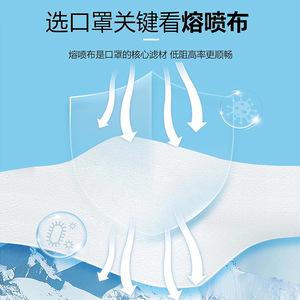 หน้ากากอนามัยสำหรับผู้ใหญ่แบบใช้แล้วทิ้ง Zhengxin 3 ชั้น ผ้าไม่ถักทอ ป้องกันฝุ่น ระบายอากาศได้ดี ป้องกันโรคระบาด - Product Image 3
