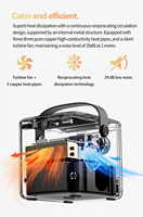 Projecteur portable 4K Full HD 3D DLP Android 11 Auto Focus 5G WiFi Outdoor proyector 2g RAM Batterie optionnelle