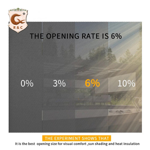 Rèm Cuốn Điện Chắn Sáng Ngoài Trời Chất Lượng Cao Sản Xuất Rèm Cuốn Có Động Cơ Chống Gió Ngoài Trời - Product Image 5