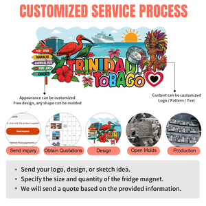 Custom Different <strong>Countries</strong> French Paris New York Canada <strong>Country</strong> <strong>City</strong> Souvenir Zinc Alloy Refrigerator Magnet Metal Fridge Magnet - Product Image 5