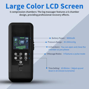 Botas de Compresión Inalámbricas OEM/ODM, Masajeador de Compresión de Aire Inalámbrico para Piernas, para la Circulación y Alivio del Dolor - Product Image 4