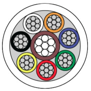 Belden kabel komunikasi Alarm, TCCAM tipe 3 <span class=keywords><strong>LSF</strong></span> ECA Fire 8-Core - Product Image 2