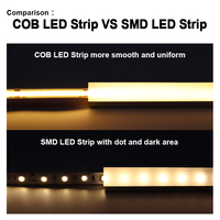 Connecteur de bande LED de qualité supérieure, nouveau modèle, 6 mm, 8 mm, 10 mm, type sans soudure pour PCB, pour connexion de bande LED, pour bande LED COB