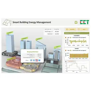 نظام CET لإدارة طاقة المباني الذكية بخاصية التحليل والقياس في الوقت الفعلي وتحسين استهلاك الطاقة
