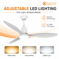 Ventilateur de plafond LED moderne à six vitesses avec moteur DC, télécommande et fonction de gradation pour salon