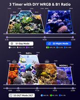 Seaoura SR-691 120W Lampe LED haute puissance pour aquariums de grands récifs, système d'éclairage professionnel de qualité marine pour eaux salées