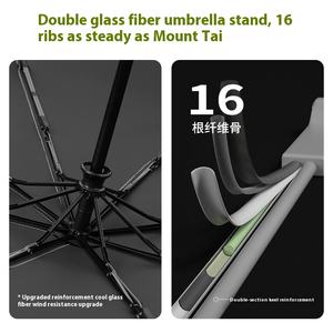 Ультра-легкий японский зонтик от солнца для женщин современный зонтик с автоматическим и полиэстеровым солнцезащитным кремом для путешествий - Product Image 5