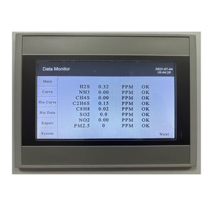 Система контроля качества воздуха (aqms), температура влажности Pm2.5 Pm10 Co So2 Co No2 Tvoc O3, устройство для измерения загрязнения на открытом воздухе - Product Image 2