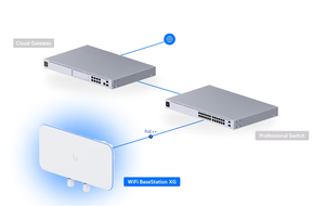 Station de base WiFi UniFi UWB-XG XG Quad-Radio 802.11ac Wave 2, point <span class=keywords><strong>d</strong></span>'accès extérieur avec liaison montante 10G et étanchéité IP67 - Product Image 6