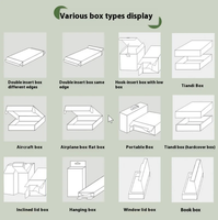 Boîtes rigides en carton blanc et noir de type tiroir, fabriquées à partir de matériaux recyclés, couleurs personnalisées, pour bougies et portefeuilles