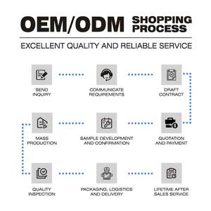 <span class=keywords><strong>Traje</strong></span> de Neopreno Unisex de 3mm, Directo de Fábrica, OEM, Manga Larga, Cremallera Trasera, Térmico, para Buceo y Surf en <span class=keywords><strong>Agua</strong></span> Fría - Product Image 4