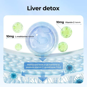 Adult Milk Thistle 6 <b>Liver</b>-Nourishing Ingredients Support <b>Liver</b> Health Detox Vegetarian Dietary <b>Supplement</b> with Turmeric Extract - Product Image 2
