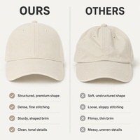 Casquette de baseball ajustable en coton naturel, 6 panneaux, couleur unie, chapeau décontracté pour l'extérieur, pour femmes et adultes