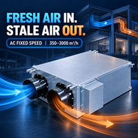 Ventilateur de récupération de chaleur commercial 800 m³/h avec filtration d'air frais et fonctionnement silencieux