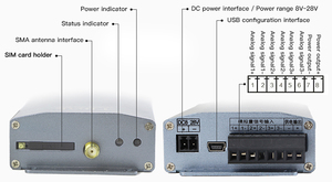 Terminal de télécommande 4G GRT102, consommation d'énergie ultra faible, distance de transmission, dispositif de surveillance sans fil industriel - Product Image 3