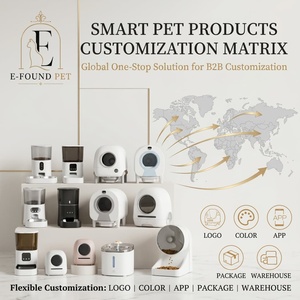 Comedero Inteligente para Perros y Gatos de Gran Capacidad (6L) con Video WiFi 5G de 1MP y Versión de 4MP, OEM/ODM Disponible para Venta al por Mayor en EE. UU. y la UE - Product Image 4