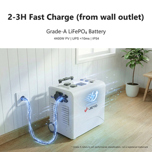 Estación de Energía Portátil de 5000W, Generador <span class=keywords><strong>Solar</strong></span> de 3000W con Controlador MPPT, Onda Sinusoidal Pura, Respaldo de Emergencia, LiFePO4, para Autocaravanas, Autos y Uso Doméstico - Product Image 2