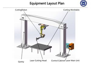 Celda de Soldadura Automatizada con Robot de 6 Ejes, Brazo Robótico TIG, Estación de Trabajo de 500 kg, Soldador Láser de Fibra YASAKAWA, Clasificación IP67 - Product Image 4