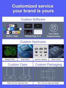 Nhà Máy Trực Tiếp Bán Android 11 Rockchip Rk3566 Android TV Box Hỗ Trợ UI Tùy Chỉnh - Product Image 6