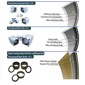 Perfiles de Aluminio Serie <span class=keywords><strong>ADN</strong></span>, Tubos de Aluminio, ISO9001, Proveedor de Tubos Cilíndricos Compactos, Cuerpo de Cilindro de Aluminio - Product Image 3