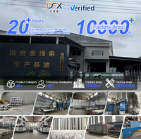 Profilé de bordure en alliage d'aluminium Dafuxin moderne en forme d'arête de poisson pour carrelage et plinthes, installation facile pour la décoration commerciale