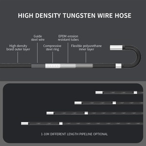 3D giai đoạn đo lường borescope cho hàng không vũ trụ động cơ crack phát hiện IP67 360 cơ giới khớp nối công nghiệp videoscope - Product Image 4