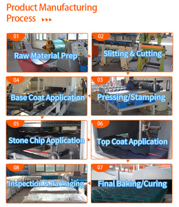 Láminas de Acero para Techos <span class=keywords><strong>con</strong></span> Recubrimiento de Piedra de Color, Materiales de Construcción en Oferta, Tejas para Construcción de Casas, Hoteles y Templos - Product Image 5