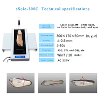 Scanner 3D de chaussures Lary pour machine à semelles orthopédiques CNC, fabrication de semelles, plantillas, scanner de pieds personnalisés