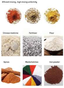 เครื่องผสมอาหารแบบหมุนสายพานสกรูทรงกรวยสำหรับทำแห้งแบบมัลติฟังก์ชันเครื่อง SUS304ทำไอน้ำร้อน60กิโลกรัม/ชั่วโมง - Product Image 3