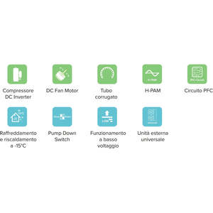 Hisense 12000 Btu Unité Extérieure AUW35U4RS4 R-32 - Product Image 1