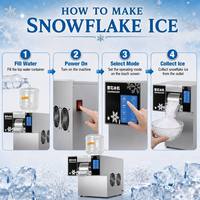 Machine à glace pilée commerciale 120 kg/24h, machine à Bingsu, contrôle intelligent par écran tactile, machine à glace en flocons de lait avec nettoyage automatique