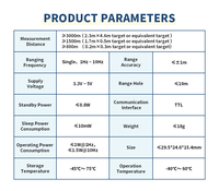 Module laser portatif monoculaire de qualité industrielle EYOUNG EFC-3000D, 1535 nm, verre Erbium, mesure de distance, précision de 1 m, 1-10 Hz, indice de protection IP67