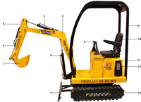 Mini Excavadora Eléctrica Comercial para Niños, Excavadora para Patio de Juegos al Aire Libre en Venta