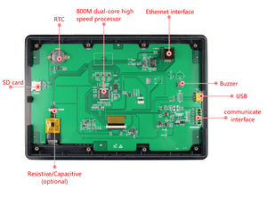 Dacai 10.1 inch thông minh UART <span class=keywords><strong>LCD</strong></span> hiển thị màn hình cảm ứng TFT cho thẩm mỹ y tế Sữa rửa mặt làm Giao diện điều khiển - Product Image 6