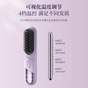Mini Rechargeable Hair <b>Straightener</b> Comb Purple Tourmaline Ceramic <b>Portable</b> Wireless Straightening For Dry And Wet Hair - Product Image 4