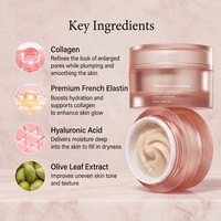 Personnalisation OEM/ODM de produits de soin coréens : Triple Collagène, Niacinamide, Acide Hyaluronique, Élastine Hydrolysée Hydratante