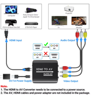 Convertidor Adaptador Mayorista HDM1 a AV Compuesto (CVBS) y S-Video + Audio con Salida de Interruptor PAL/NTSC