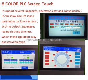 Équipement d'impression sérigraphique automatique pour <span class=keywords><strong>t</strong></span>-shirts, multi-couleurs, 8 couleurs, 18 stations, carrousel, machines sérigraphiques - Product Image 3