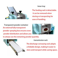 Machine multifonctionnelle pour la fabrication de pâtes, de pâte à dumplings et de feuilles de pâte pour empanadas et gyozas avec moteur 110/220V