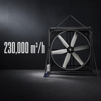 Ventilateur d'extraction en fibre de verre à haut débit d'air avec 6 pales en alliage et moteur BLDC pour poulaillers