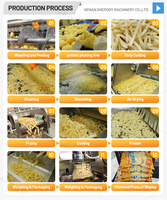 Volledig automatische complete productielijn voor aardappelchips, industriële fabriek, kleine schaal automatische machine voor het maken van zoete aardappelchips