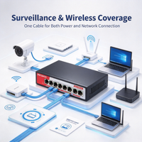 8 Port 10/100M + 2 Uplink 100Mbps Network POE Switch Unmanaged Fast Ethernet LAN Switch untuk Kamera IP CCTV Jaringan Kantor