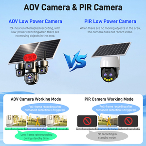 กล้องวงจรปิดพลังงานแสงอาทิตย์แบบสามเลนส์ ระบบตรวจสอบระยะไกล 4G ภาพสีกลางคืน เสียงสองทาง บันทึกข้อมูลบนคลาวด์ สำหรับภายนอกอาคาร - Product Image 4